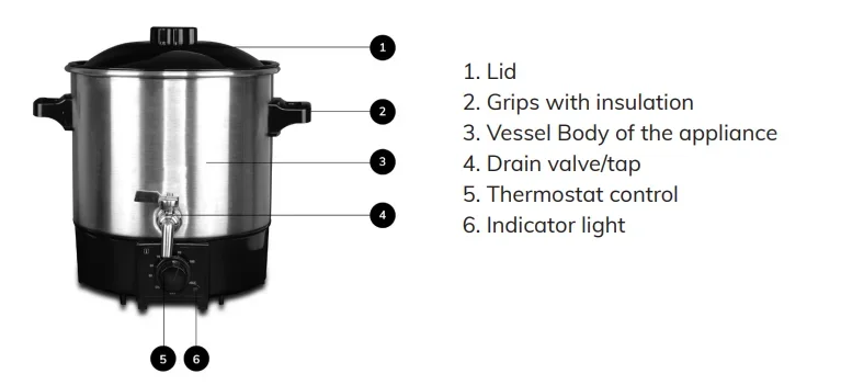 Плавильная установка Presto Po – обзор и цена Soap Making Double Boiler
